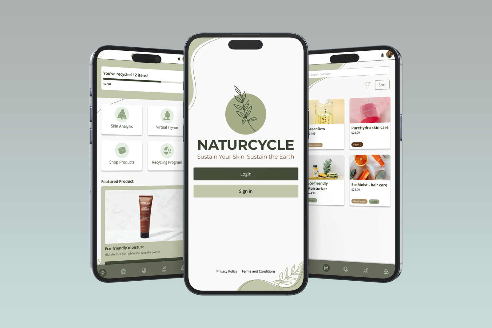 naturcycle