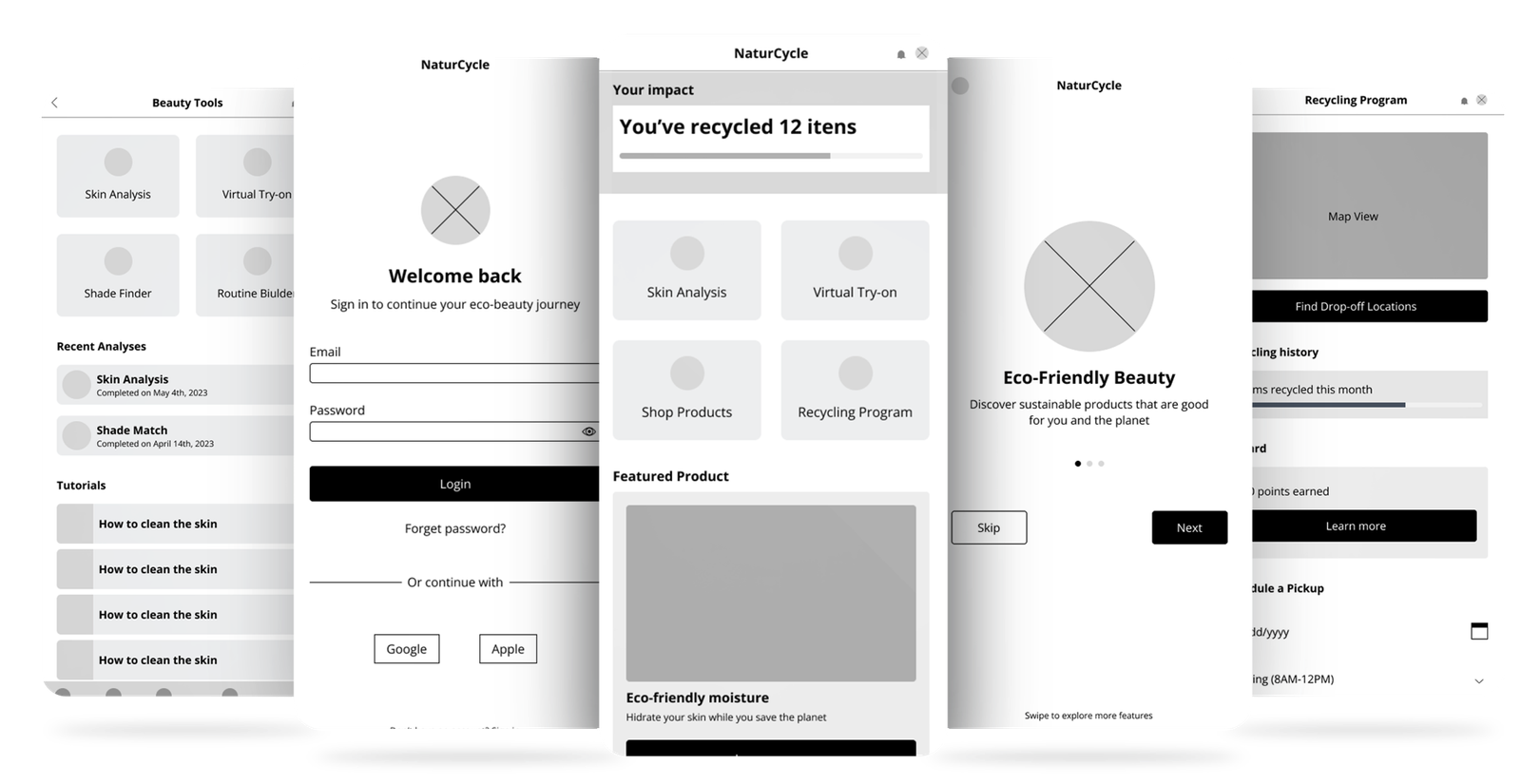 Mid Fidelity Wireframe of the NaturCycle App